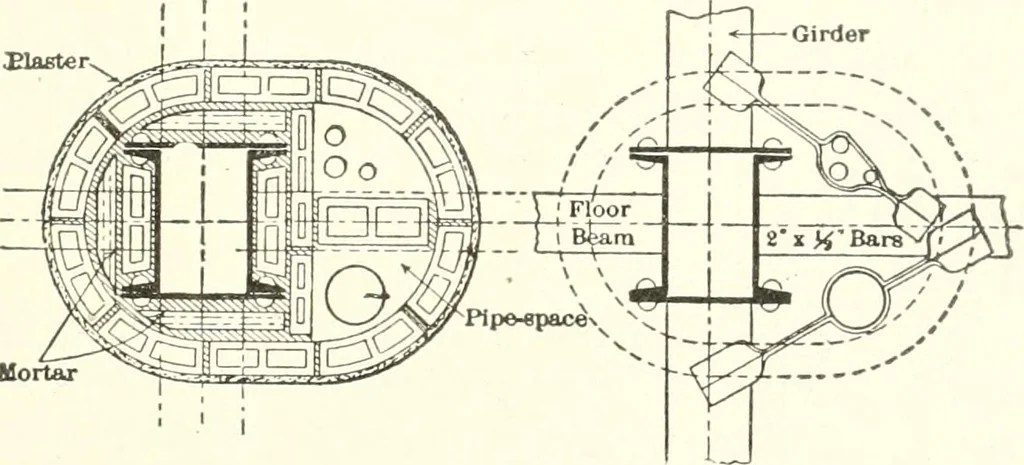 An illustration from Building construction and superintendence, 1909, leaf 486