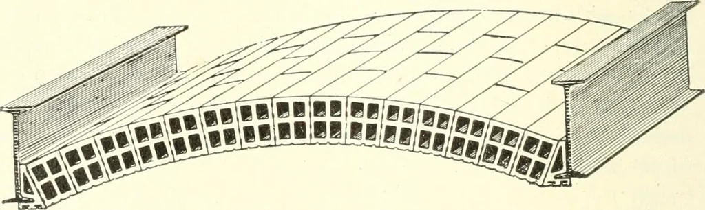 An illustration from Building construction and superintendence, 1909, leaf 501