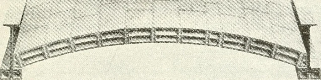 An illustration from Building construction and superintendence, 1909, leaf 502
