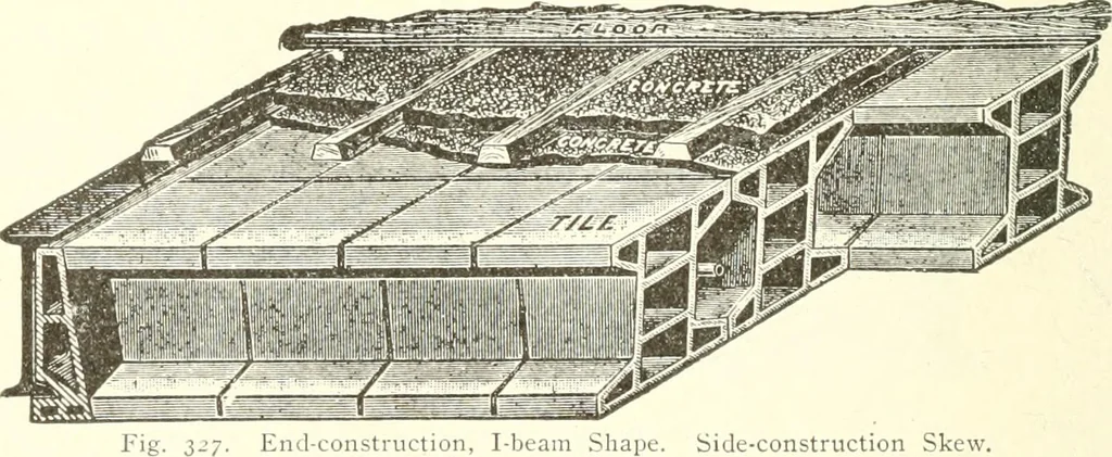 An illustration from Building construction and superintendence, 1909, leaf 509