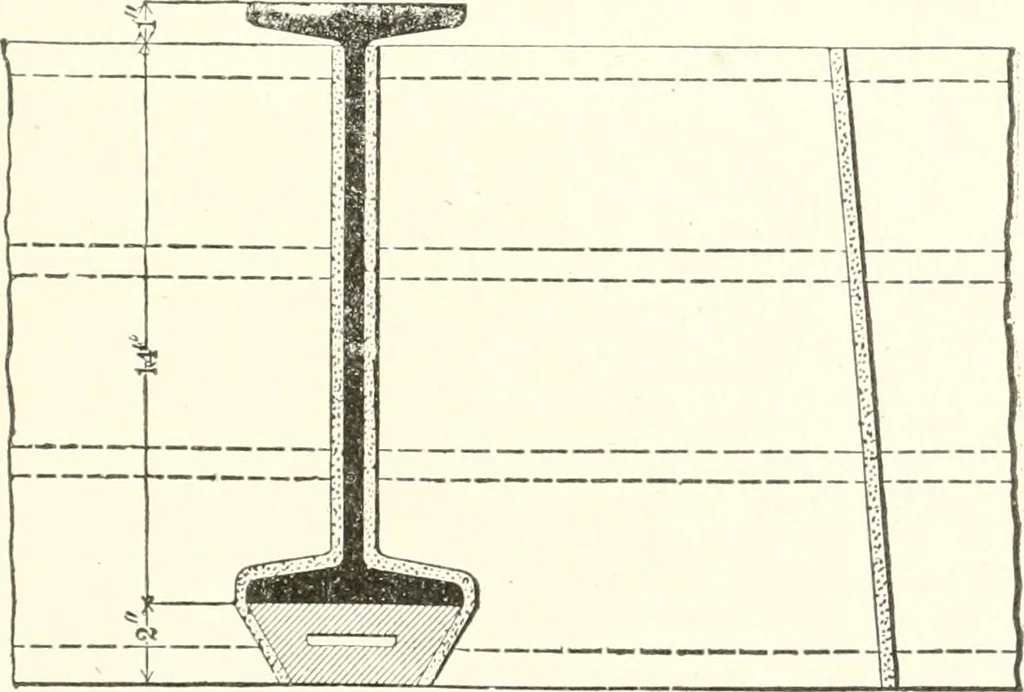An illustration from Building construction and superintendence, 1909, leaf 510