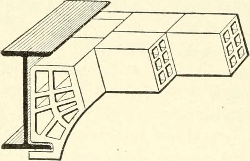 An illustration from Building construction and superintendence, 1909, leaf 513