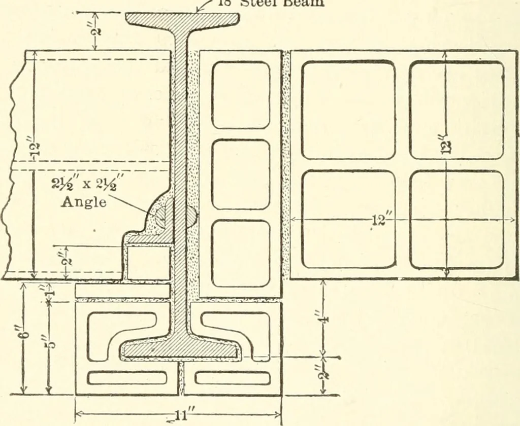 An illustration from Building construction and superintendence, 1909, leaf 513
