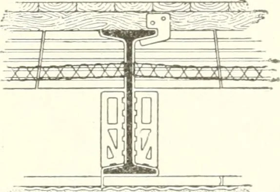 An illustration from Building construction and superintendence, 1909, leaf 518