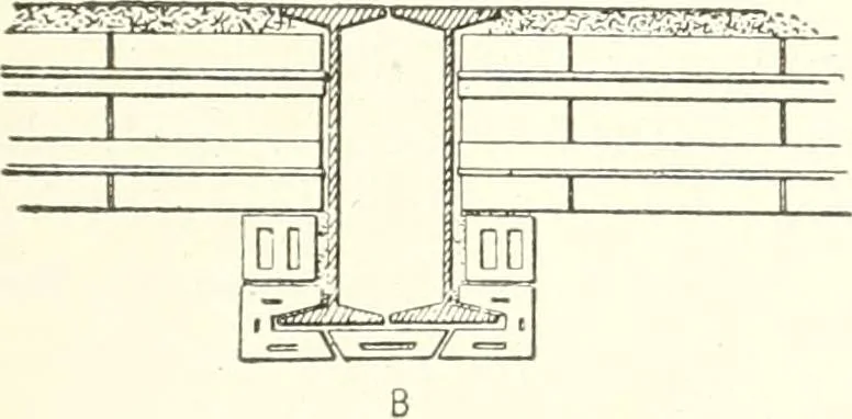 An illustration from Building construction and superintendence, 1909, leaf 522