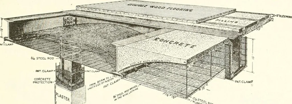 An illustration from Building construction and superintendence, 1909, leaf 530