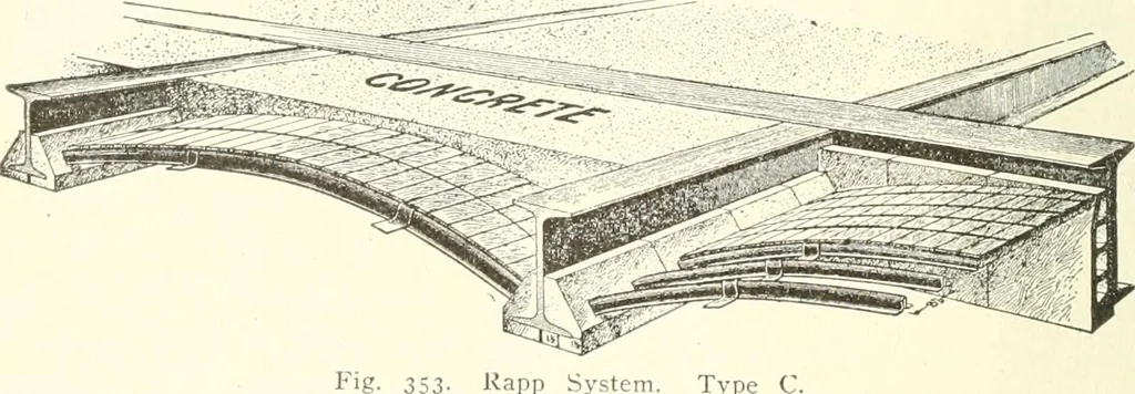 An illustration from Building construction and superintendence, 1909, leaf 531