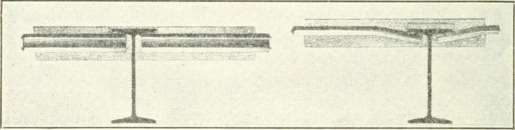 An illustration from Building construction and superintendence, 1909, leaf 535