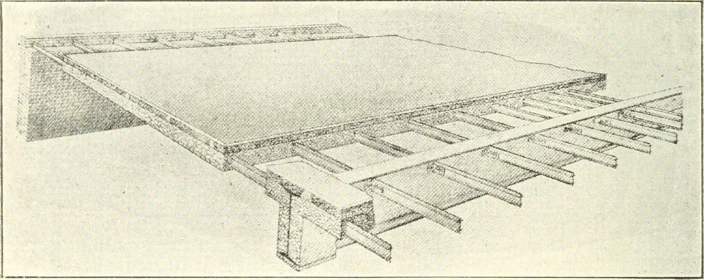 An illustration from Building construction and superintendence, 1909, leaf 537