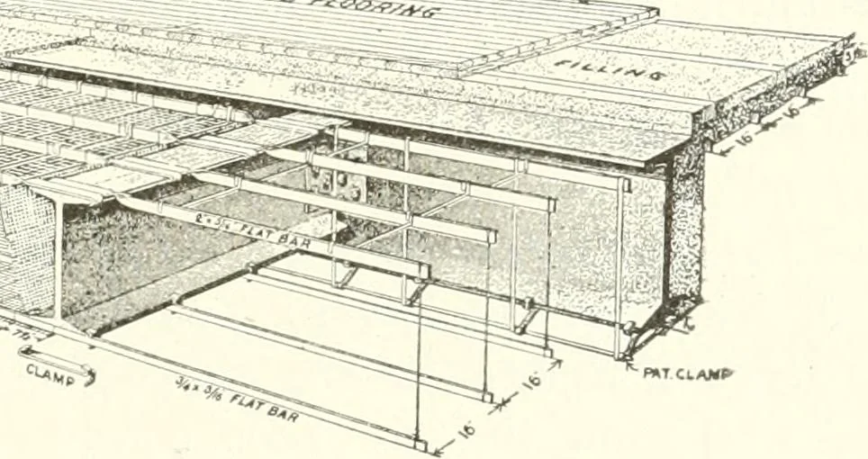 An illustration from Building construction and superintendence, 1909, leaf 538