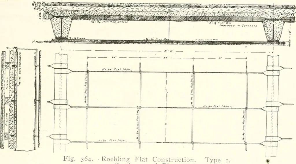 An illustration from Building construction and superintendence, 1909, leaf 540