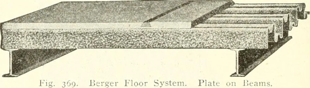 An illustration from Building construction and superintendence, 1909, leaf 543