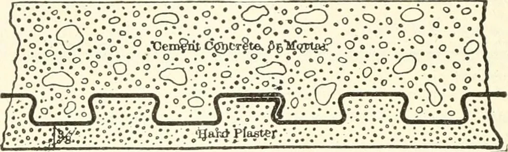 An illustration from Building construction and superintendence, 1909, leaf 547