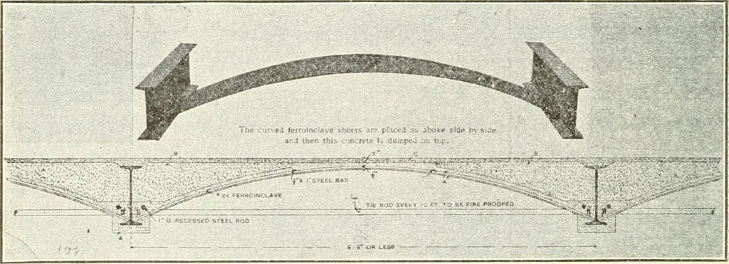 An illustration from Building construction and superintendence, 1909, leaf 547