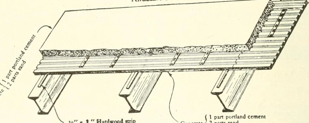 An illustration from Building construction and superintendence, 1909, leaf 547