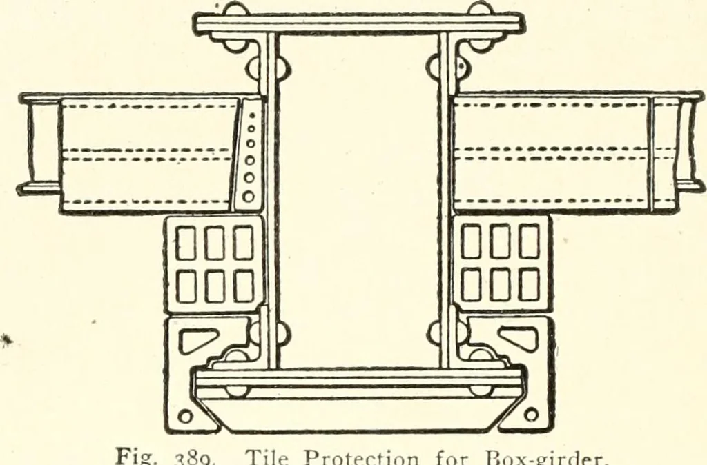 An illustration from Building construction and superintendence, 1909, leaf 559