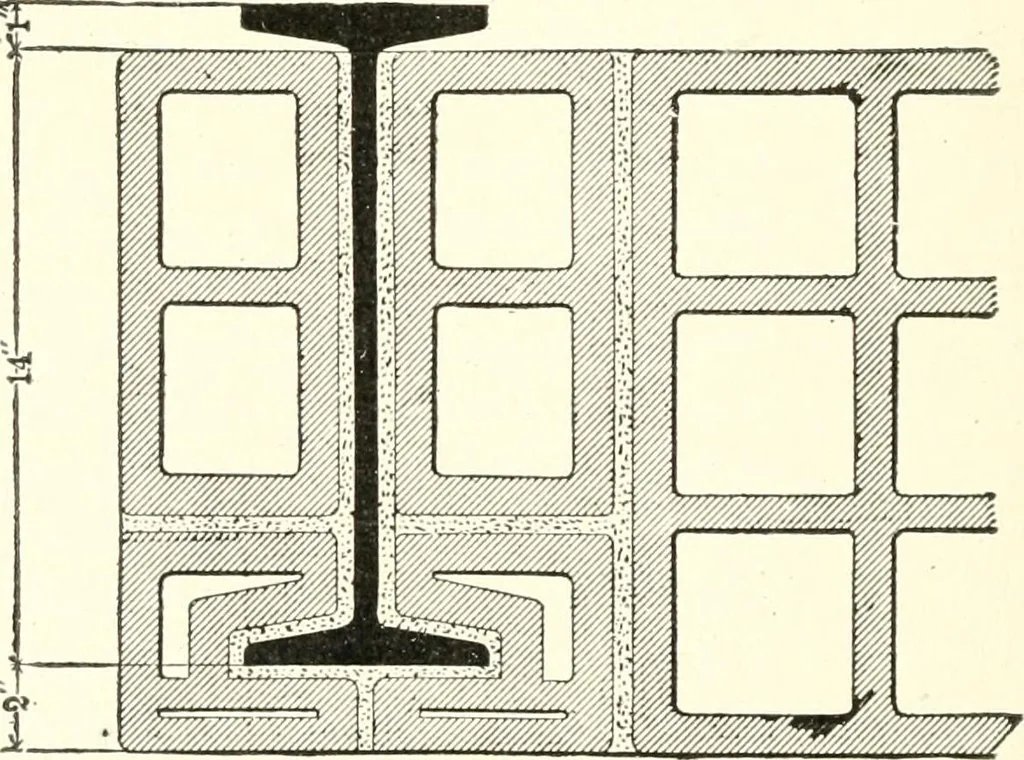 An illustration from Building construction and superintendence, 1909, leaf 559