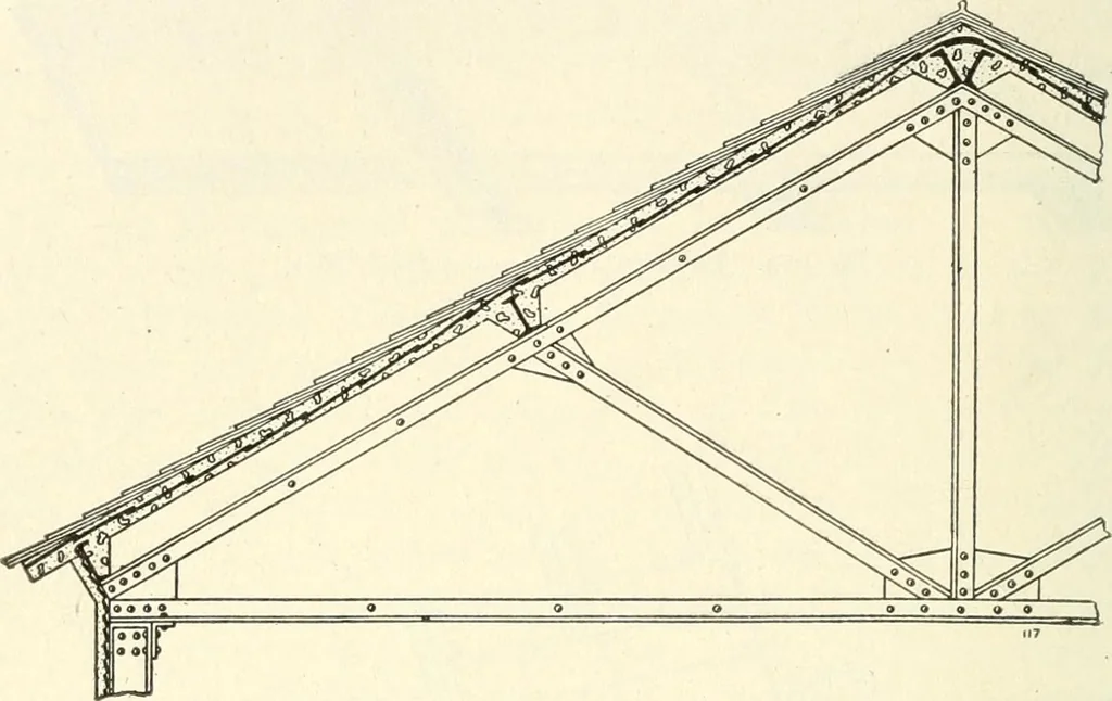 An illustration from Building construction and superintendence, 1909, leaf 565