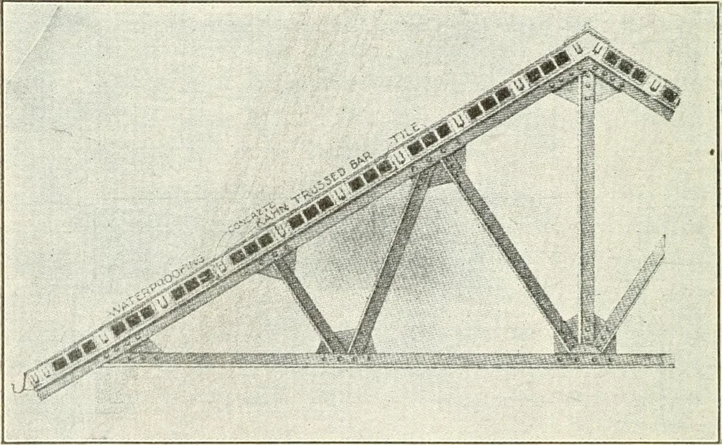 An illustration from Building construction and superintendence, 1909, leaf 565