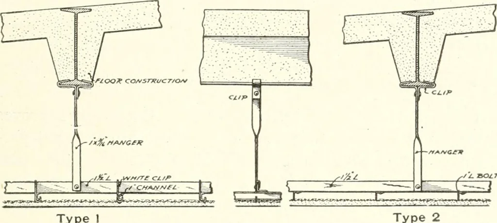 An illustration from Building construction and superintendence, 1909, leaf 568