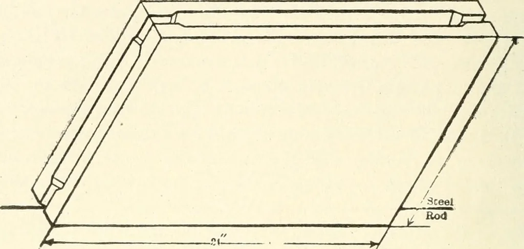 An illustration from Building construction and superintendence, 1909, leaf 571