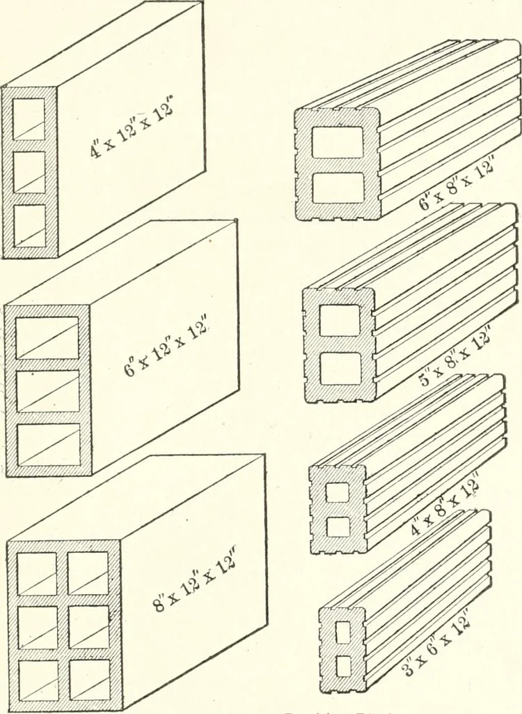An illustration from Building construction and superintendence, 1909, leaf 576