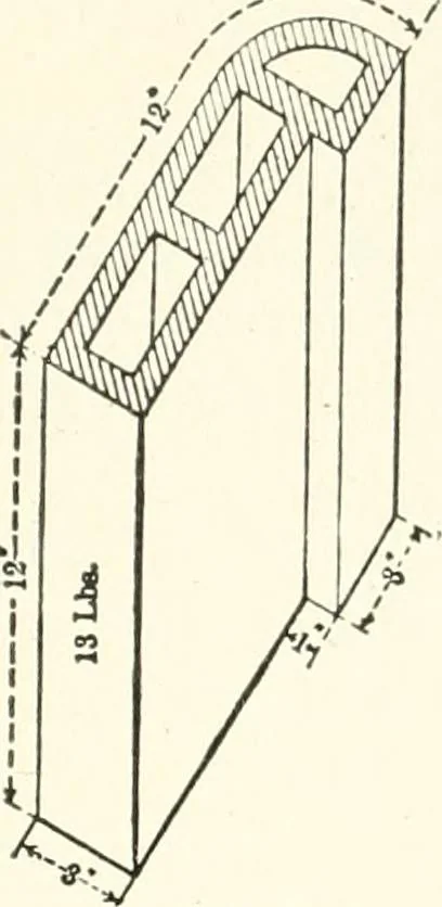 An illustration from Building construction and superintendence, 1909, leaf 578
