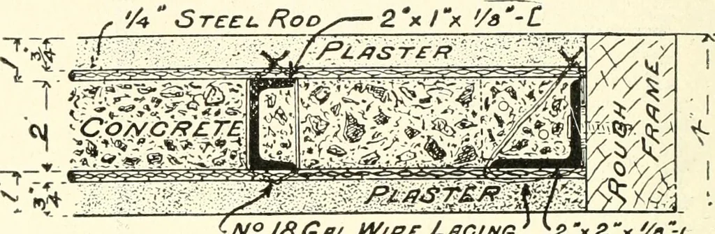 An illustration from Building construction and superintendence, 1909, leaf 581