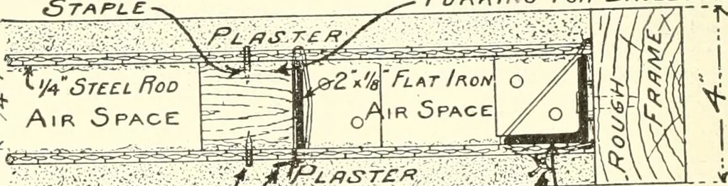 An illustration from Building construction and superintendence, 1909, leaf 581