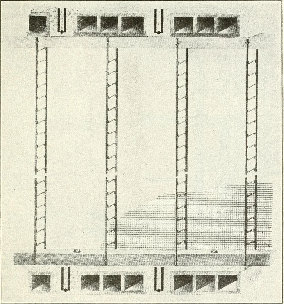 An illustration from Building construction and superintendence, 1909, leaf 584