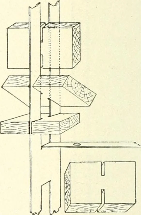 An illustration from Building construction and superintendence, 1909, leaf 585