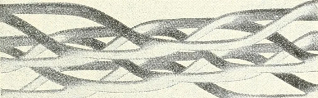 An illustration from Building construction and superintendence, 1909, leaf 586