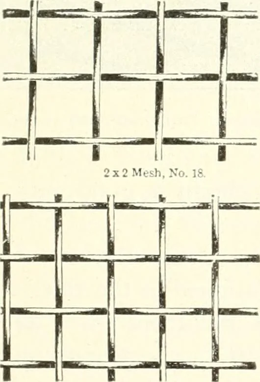 An illustration from Building construction and superintendence, 1909, leaf 590