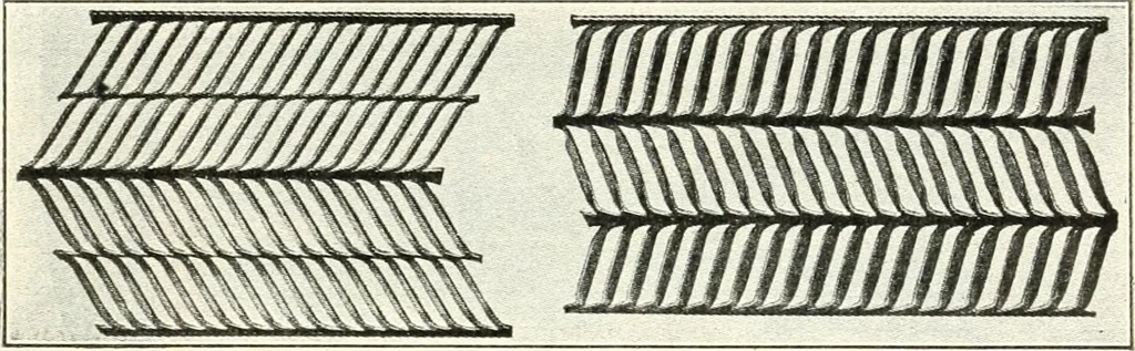 An illustration from Building construction and superintendence, 1909, leaf 592