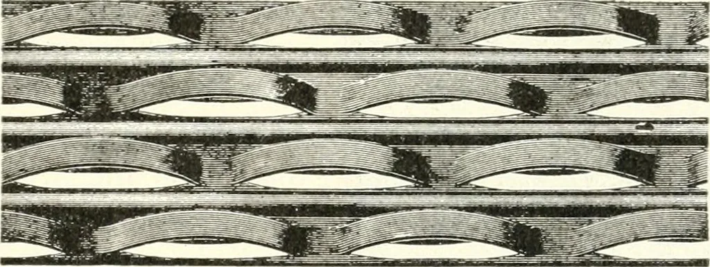 An illustration from Building construction and superintendence, 1909, leaf 594