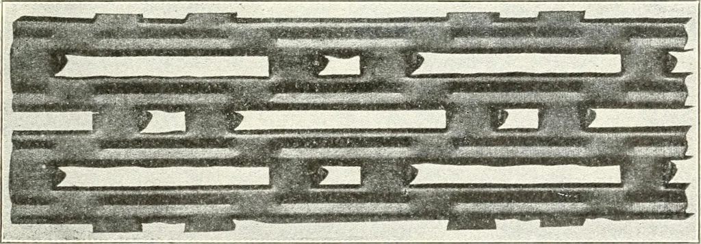 An illustration from Building construction and superintendence, 1909, leaf 594