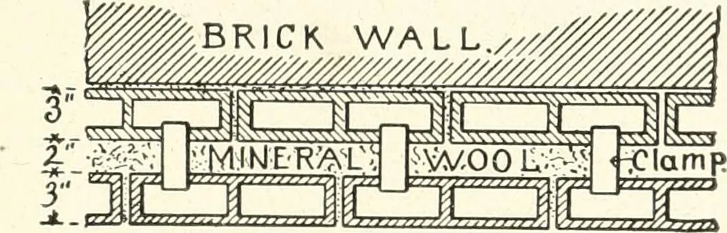 An illustration from Building construction and superintendence, 1909, leaf 598