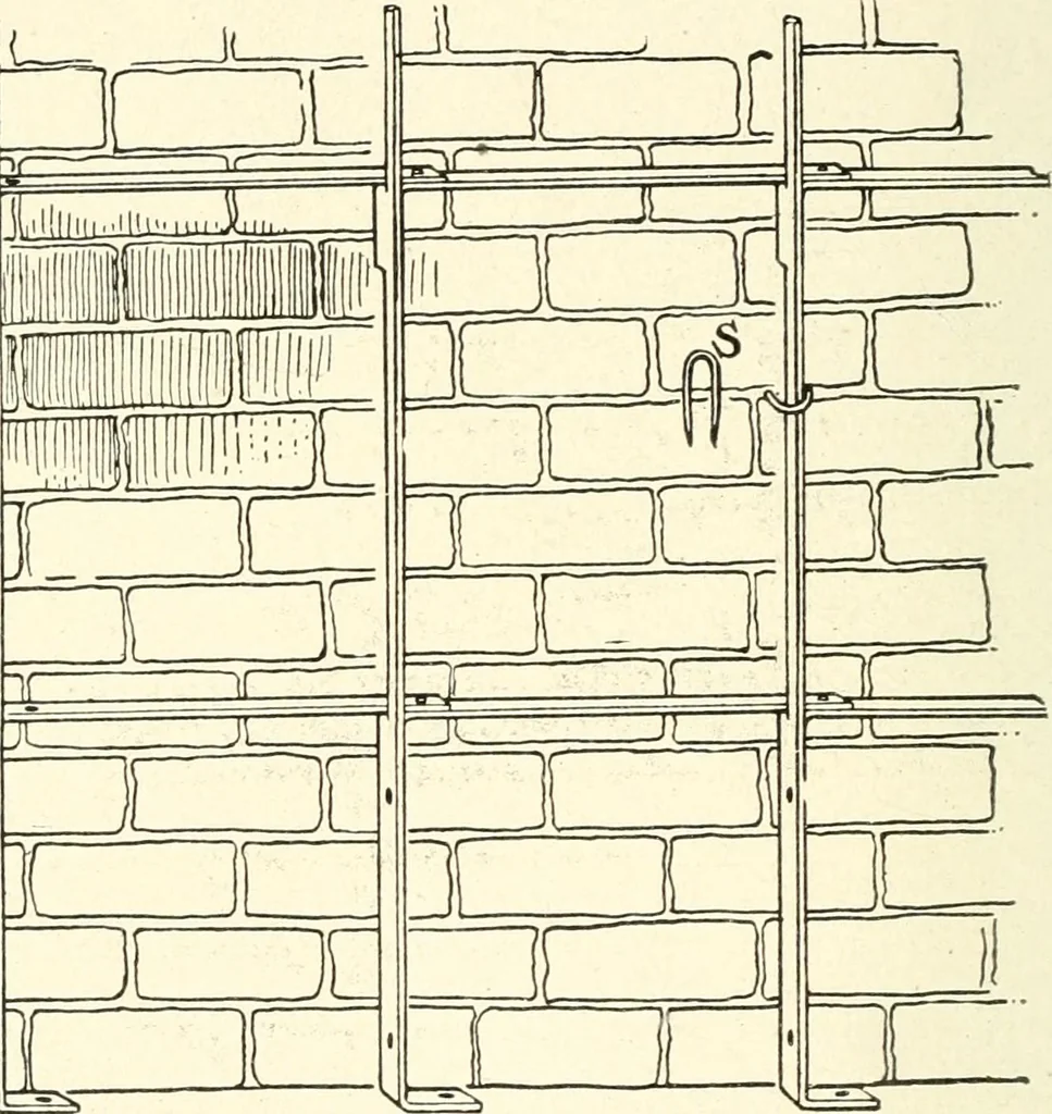 An illustration from Building construction and superintendence, 1909, leaf 601