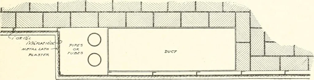 An illustration from Building construction and superintendence, 1909, leaf 602