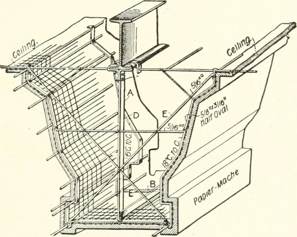 An illustration from Building construction and superintendence, 1909, leaf 604