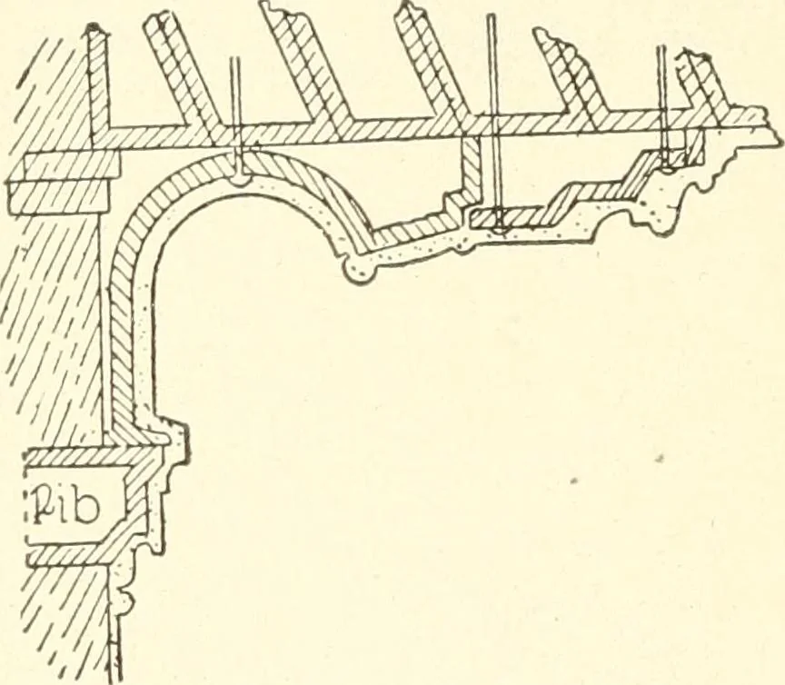 An illustration from Building construction and superintendence, 1909, leaf 605