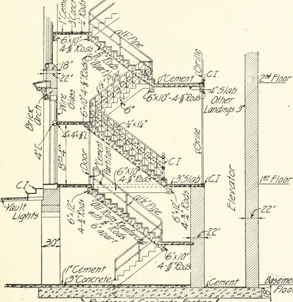 An illustration from Building construction and superintendence, 1909, leaf 608