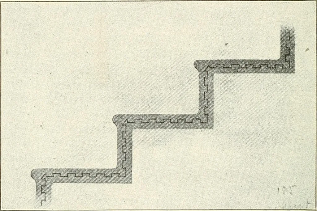 An illustration from Building construction and superintendence, 1909, leaf 609