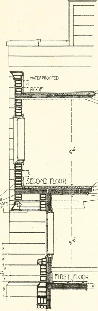 An illustration from Building construction and superintendence, 1909, leaf 612