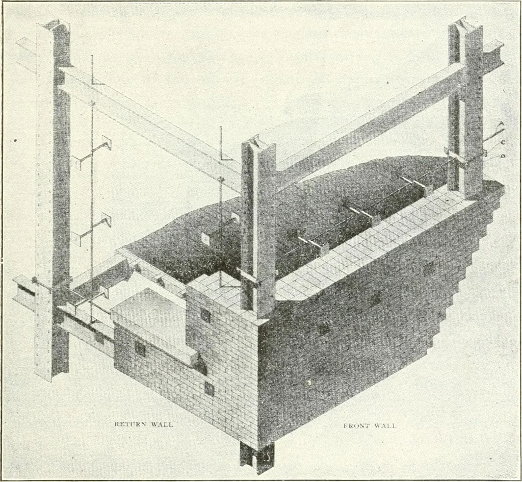 An illustration from Building construction and superintendence, 1909, leaf 614
