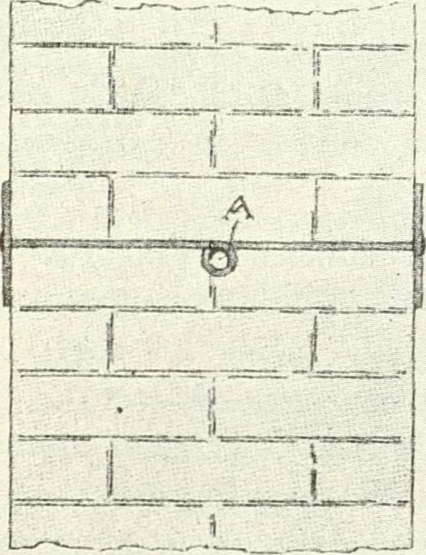 An illustration from Building construction and superintendence, 1909, leaf 616