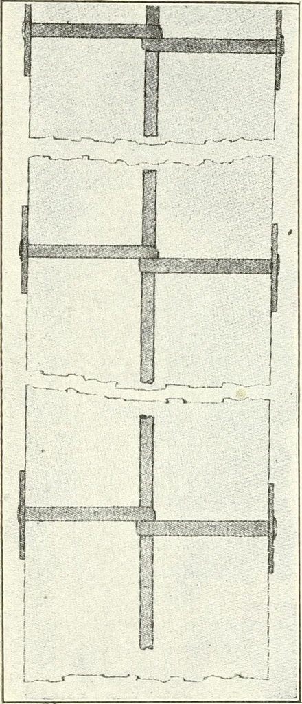 An illustration from Building construction and superintendence, 1909, leaf 617