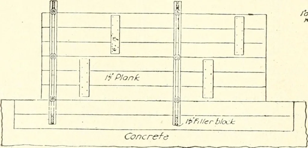 An illustration from Building construction and superintendence, 1909, leaf 643