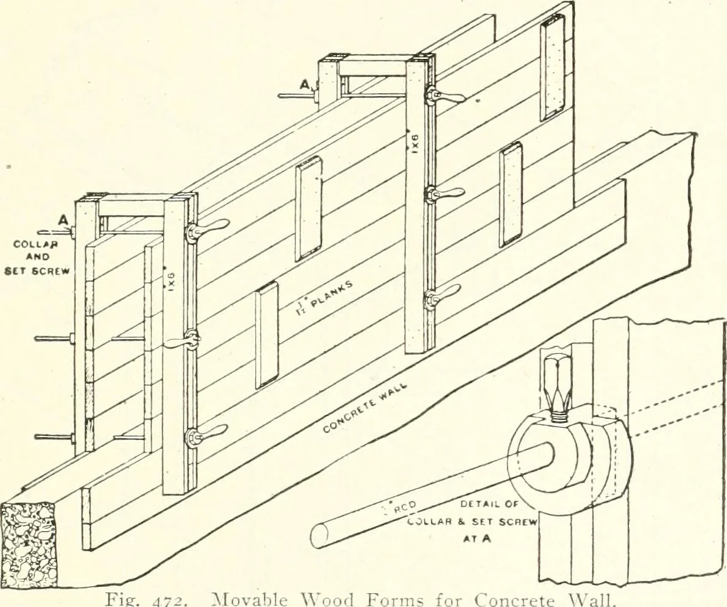 An illustration from Building construction and superintendence, 1909, leaf 644