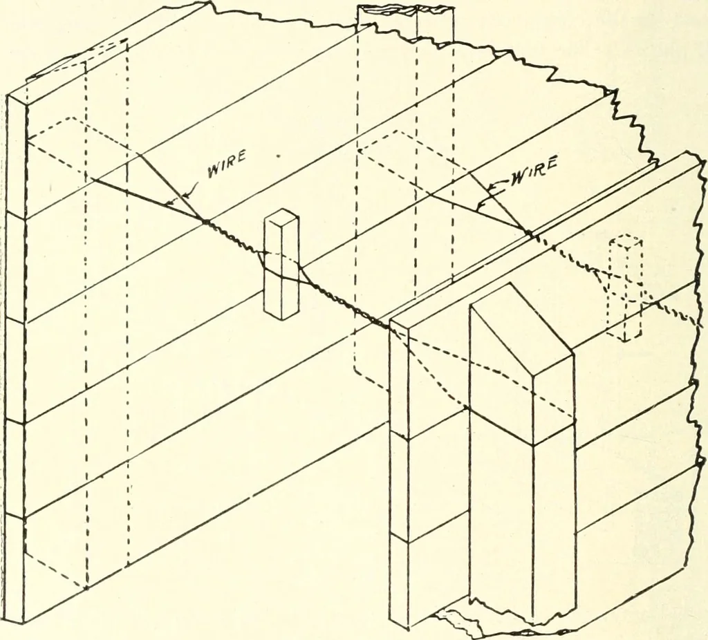An illustration from Building construction and superintendence, 1909, leaf 645